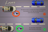 bike safety laser on road