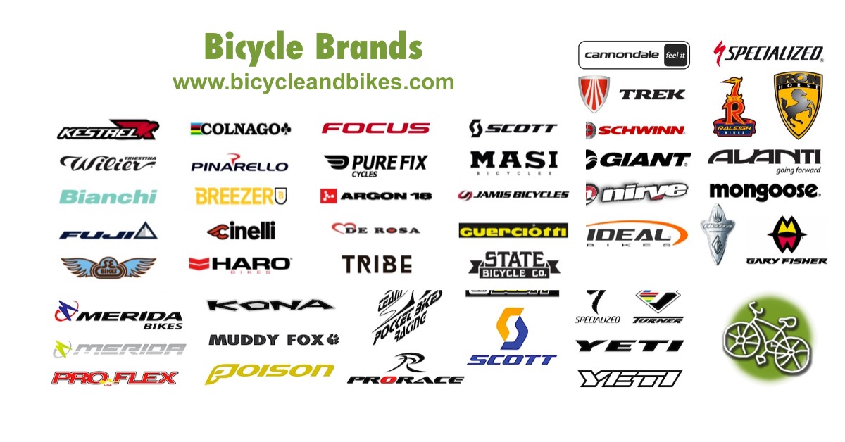 Bicycle Brands - Bicycle BranDs Bicycle AnD Bikes